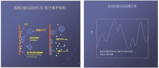 教你如何正確使用脫模劑減少壓鑄產品的缺陷01 教你如何正確使用脫模劑減少壓鑄產品的缺陷01